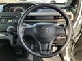 2023 Suzuki Wagon R