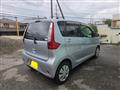 2015 Mitsubishi eK Wagon