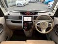 2018 Daihatsu Tanto