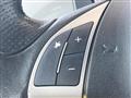 2015 ABARTH ABARTH OTHERS
