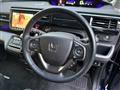 2021 Honda Honda Others