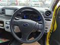 2021 Subaru Pleo