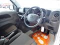 2026 Nissan Clipper Van