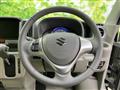 2026 Suzuki Every Wagon