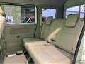 2023 Suzuki Every Wagon