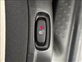 2024 Renault Twingo