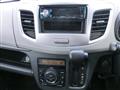 2017 Suzuki Wagon R