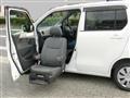 2017 Suzuki Wagon R