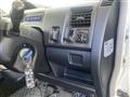 2002 Mitsubishi eK Sport