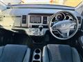 2007 Honda Crossroad