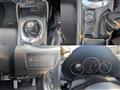 2015 Mazda Roadster