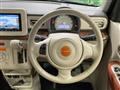 2018 Suzuki Lapin