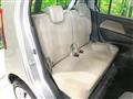 2014 Suzuki Wagon R