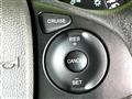 2015 Honda Fit Hybrid