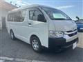 2025 Toyota Hiace Wagon