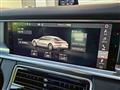 2019 Porsche Panamera