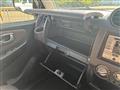 2012 Mitsubishi Pajero Mini