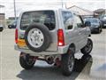 2017 Suzuki Jimny