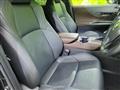 2022 Toyota Harrier Hybrid