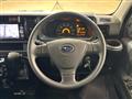 2017 Subaru Dias Wagon