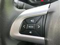 2019 Daihatsu Move