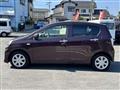 2015 Daihatsu Mira