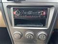 2006 Subaru Impreza Sportswagon