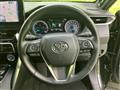 2021 Toyota Harrier Hybrid