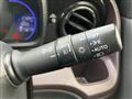2014 Honda Honda Others