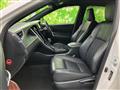 2016 Toyota Harrier