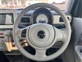 2021 Suzuki Lapin
