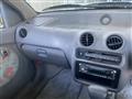 1995 Subaru Vivio