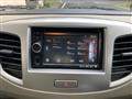 2014 Suzuki Wagon R