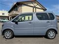 2025 Suzuki Wagon R