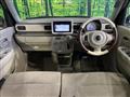 2017 Suzuki Lapin