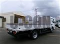 2023 Mitsubishi Fuso Canter