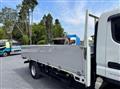 2021 Mitsubishi Fuso Canter