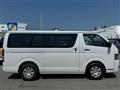 2026 Toyota Hiace Van