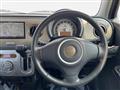 2011 Suzuki Lapin
