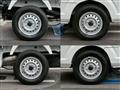 2026 Nissan Clipper Truck
