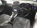 1999 Nissan Skyline