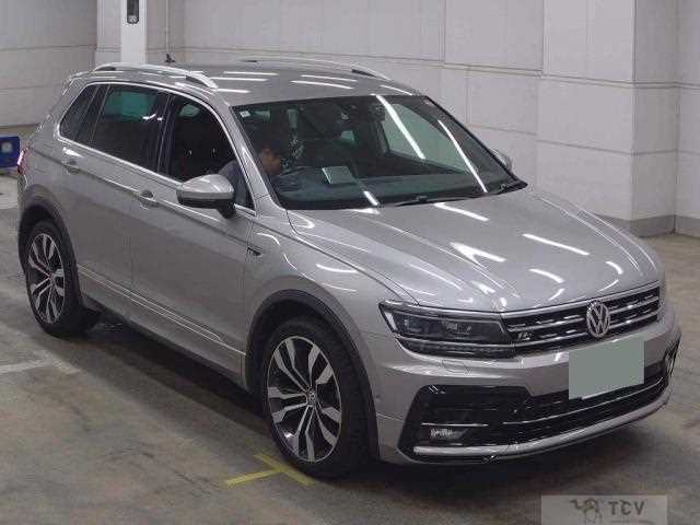 2020 Volkswagen Tiguan