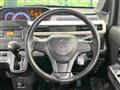 2018 Suzuki Wagon R