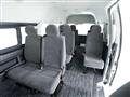 2025 Toyota Hiace Wagon