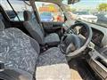 1998 Mitsubishi Pajero iO