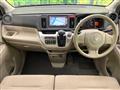 2014 Honda Honda Others