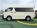 2021 Toyota Hiace Van