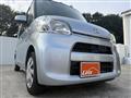 2015 Daihatsu Tanto