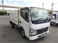 2008 Mitsubishi Fuso Canter Guts