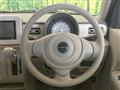 2015 Suzuki Lapin